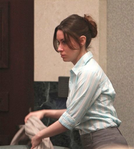 casey anthony pictures remains. Casey Anthony arrives in the