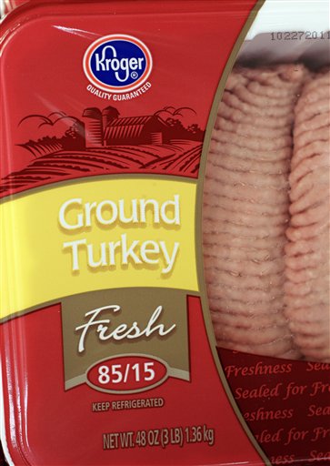 Recalled+ground+turkey+products