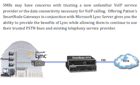 Gateway to PSTN Gateway to PSTN