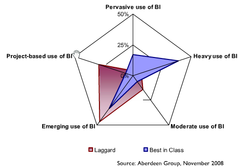 BI 1 png