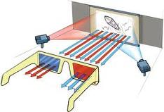 It's a 3D TV!