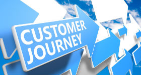 Workforce Optimization