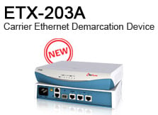 Carrier Ethernet on Carrier Ethernet Featured Product