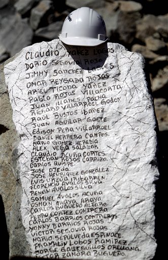 
 A helmet sits on a rock covered with the names of the 33 miners trapped in the collapsed San Jose mine at a camp where relatives wait for news outside the mine in Copiapo, Chile, Wednesday Oct. 6, 2010. Thirty-three miners have been trapped deep underground in the copper and gold mine since it collapsed on Aug. 5. (AP Photo/Natacha Pisarenko)
 
