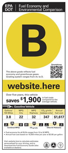 
 This undated handout image provided by the Environmental Protection Agency (EPA) shows the proposed window stickers for new cars and trucks, beginning with the 2012 model year. Car stickers will provide shoppers with more details on a vehicle's fuel efficiency, emissions, energy costs and energy consumption under new government requirements announced Monday for the 2012 model year. (AP Photo/EPA)
 