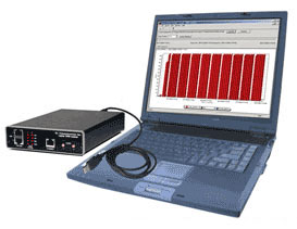 GL's T3/E3/T1/E1 Ethernet Analyzer Pod, Shown With Laptop