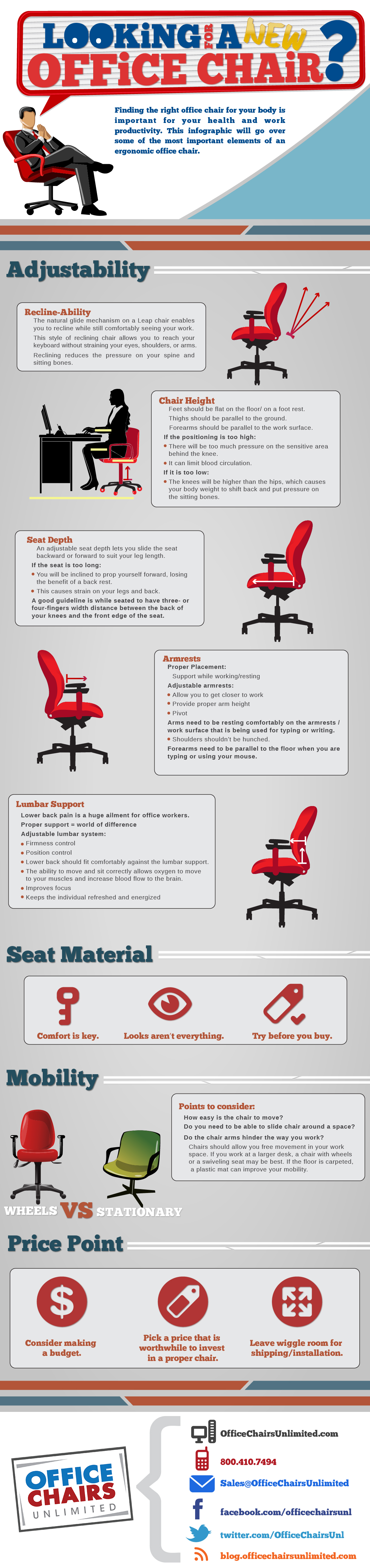 Office Chairs Unlimited Creates Ergonomics Infographic For Tips On Healthy Sitting