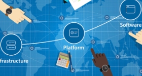 Wholesale VoIP