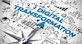 Software Monetization