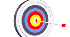 Call Center Scheduling