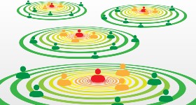 Call Center Scheduling