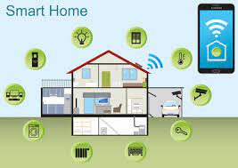 Smart Home Is Improving Americans’ Life Quality